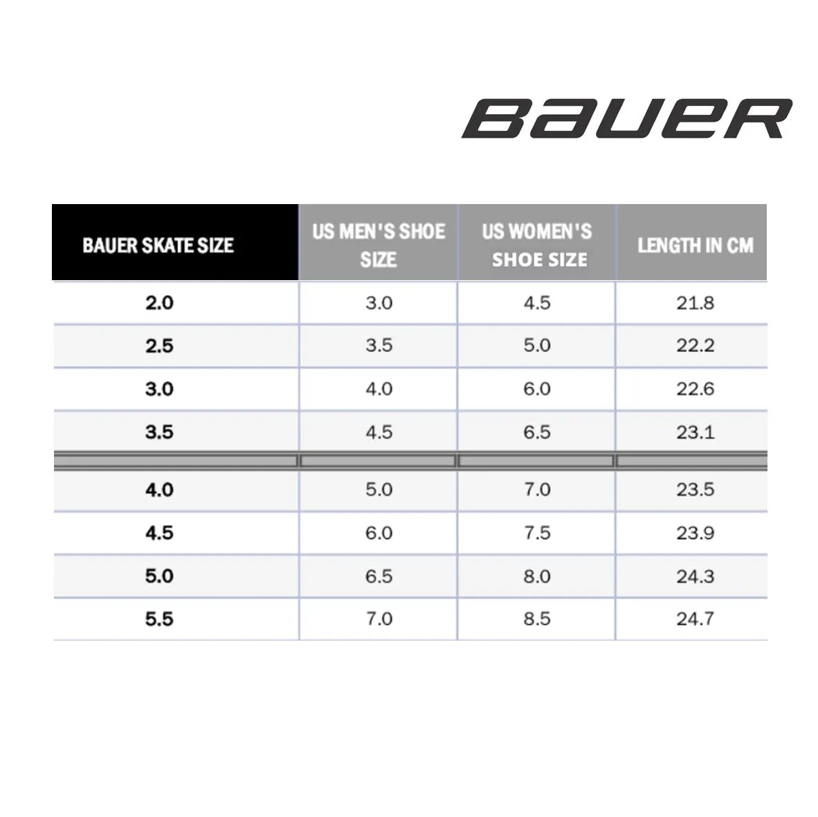 Bauer RSX Roller Hockey Junior Skates