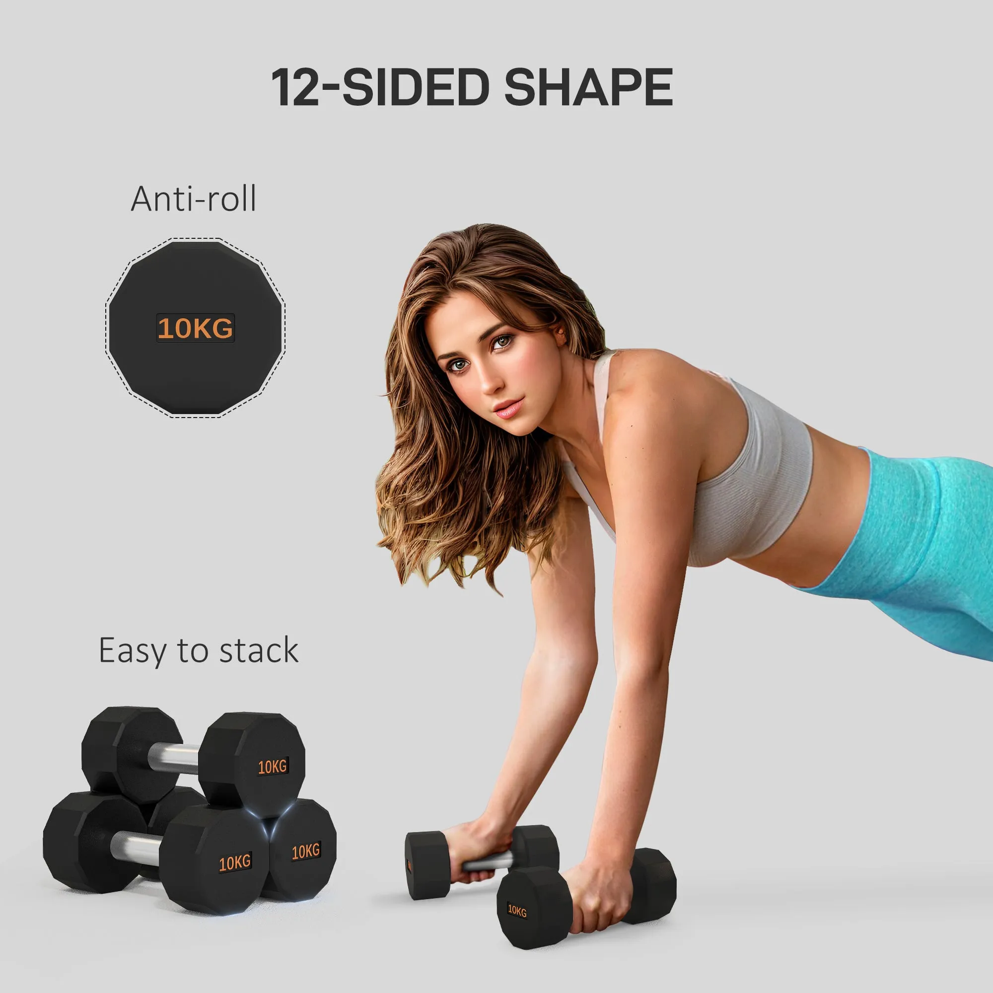 Dumbbells Weights Set with 12-Sided Shape and Non-Slip Grip, 2 x 10kg