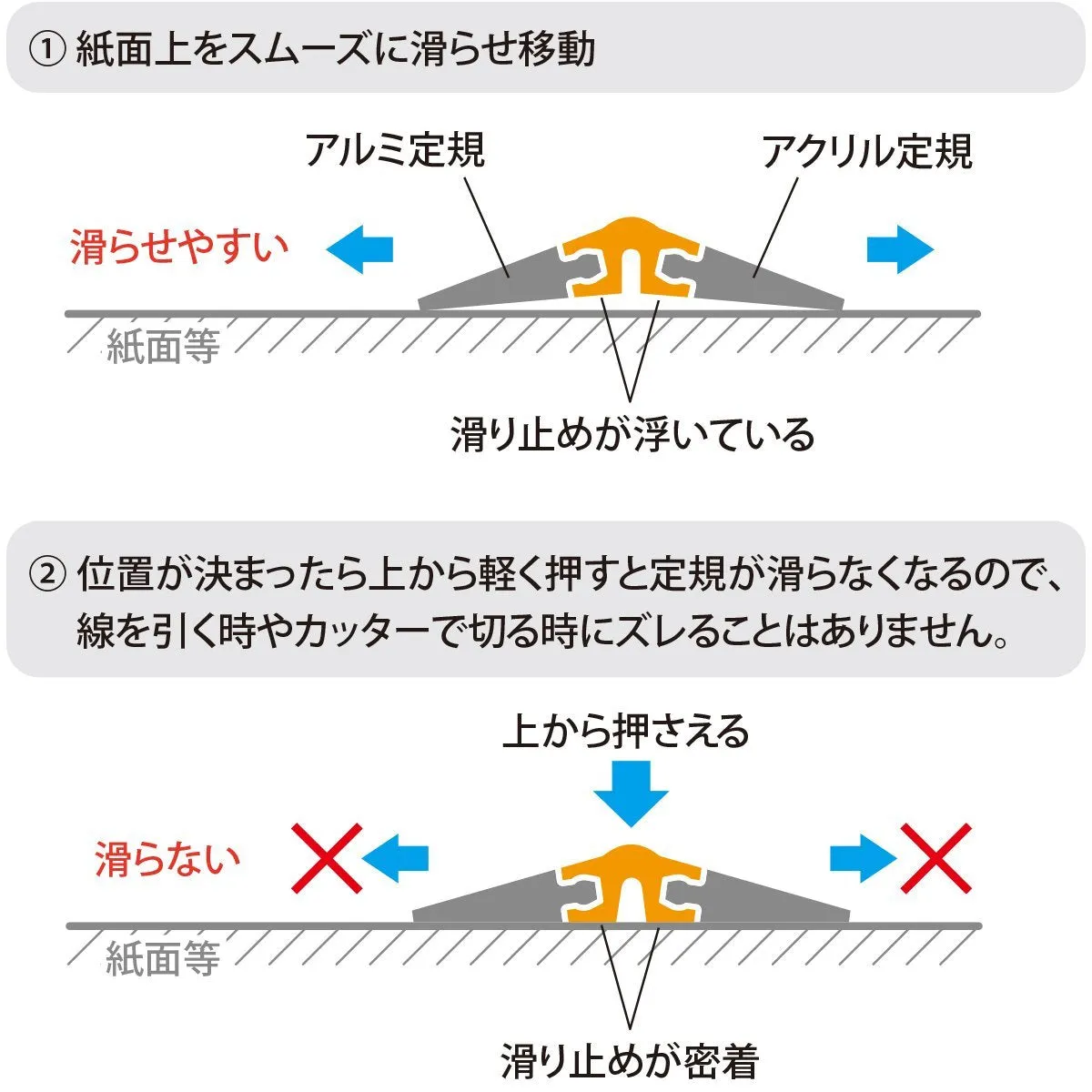 Japanese Non-Slip Ruler